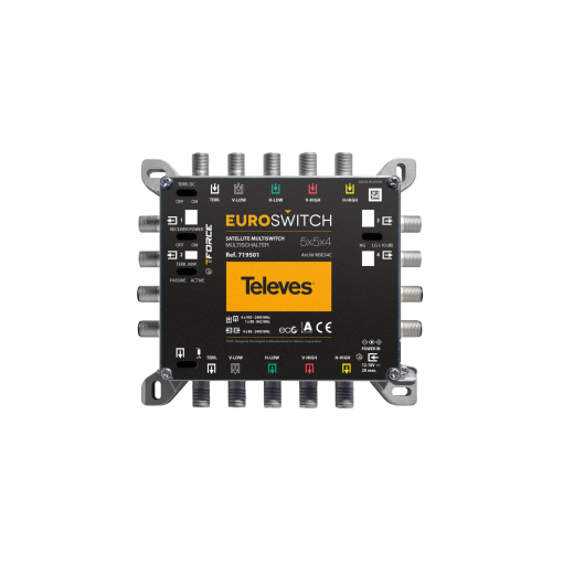 EuroSwitch 5 inputs  - 4 outputs 