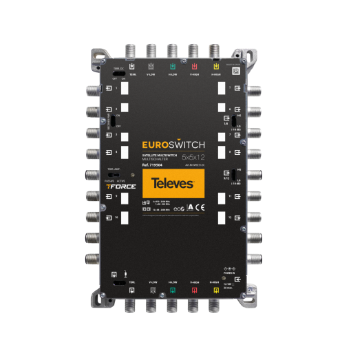 EuroSwitch 5 inputs  - 12 outputs 