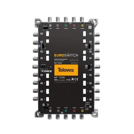 EuroSwitch 5 inputs  - 16 outputs 