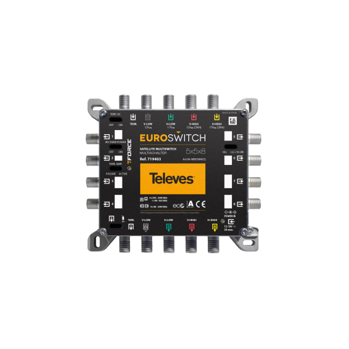 EuroSwitch 5 QUAD inputs - 8 outputs 
