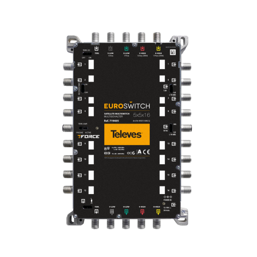 EuroSwitch 5 QUAD inputs - 16 outputs 