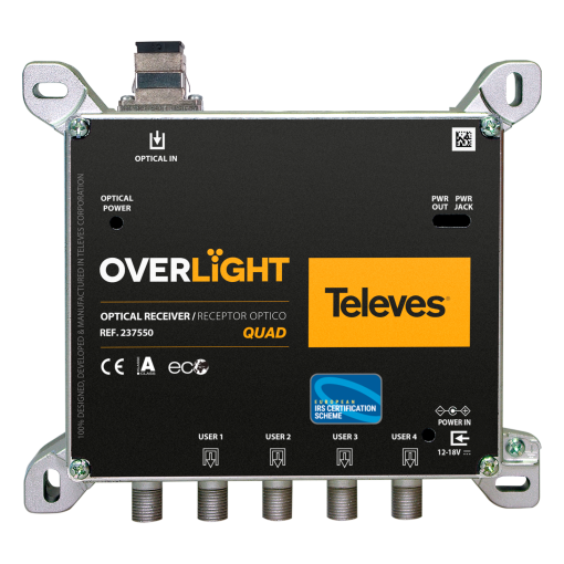 Overlight Quad Optical Receiver FMDABUHFSAT