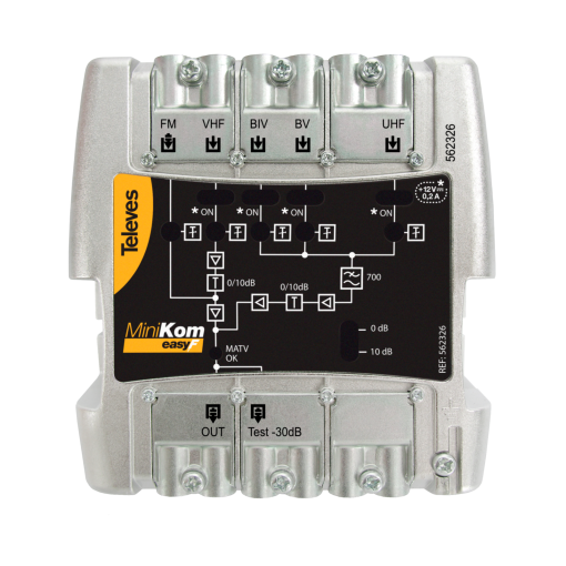 Central de banda larga MiniKom EasyF 5 entradas FM-VHF-UHF-21..38-42..48