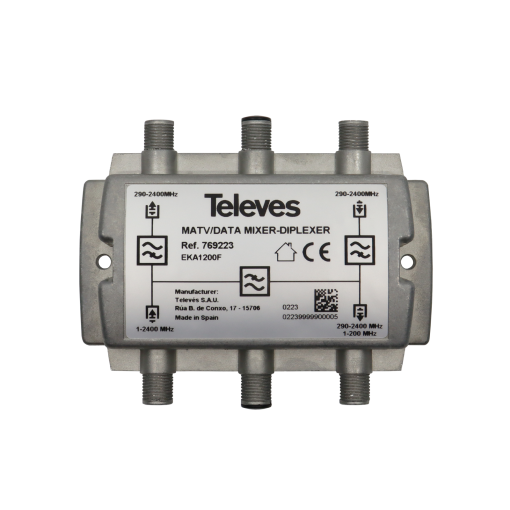 MixerDiplexer filter, frequencies 1...200 MHz  2902400 MHz