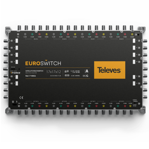 EuroSwitch 17 inputs - 12 outputs 