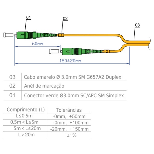 FICHA DE COMPRESSAO RG6 TIPO F MACHO CURTA