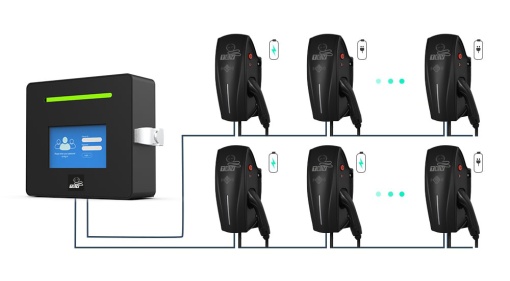 Central de monitorização Z-BOX