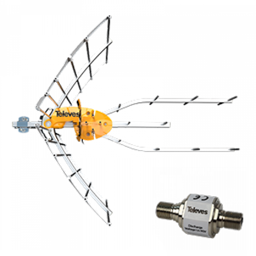 Antenas e Complementos