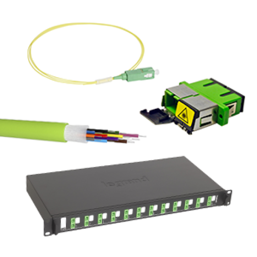 Fibra Ótica