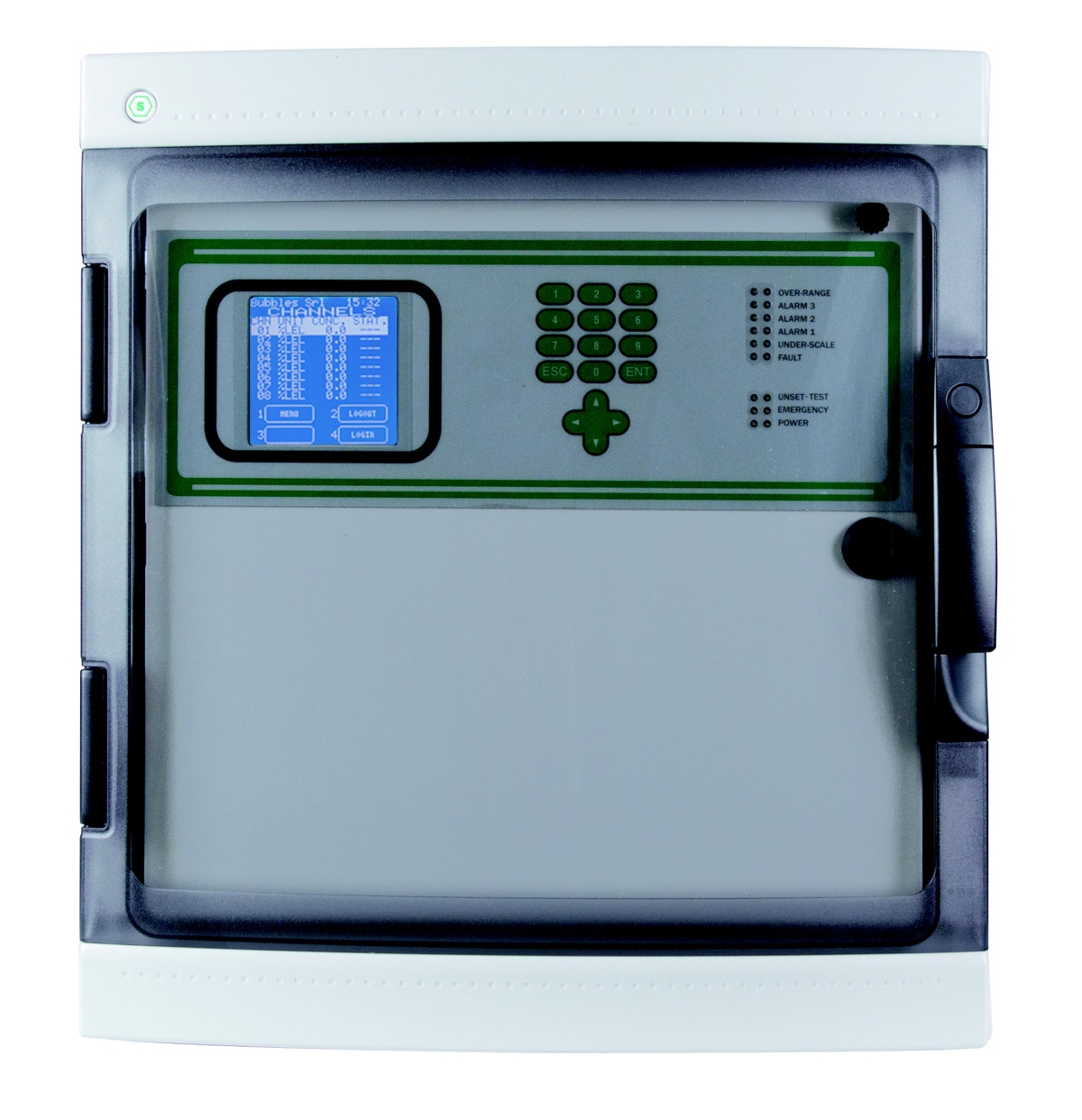 GAS DETECTION PANEL