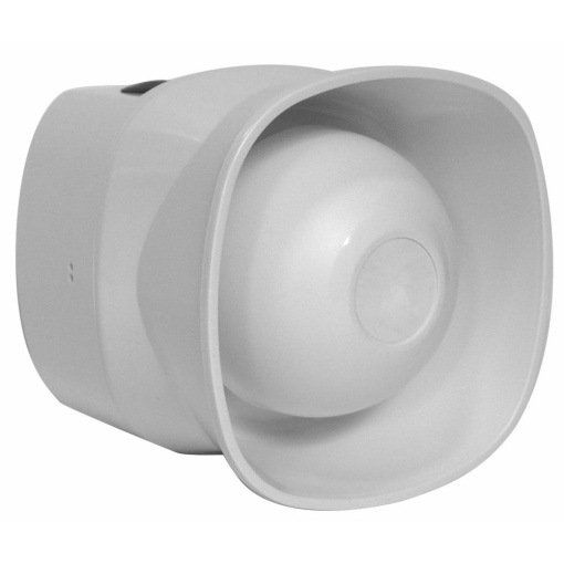 SYGW CLASS B CF NUG3045000 NF
