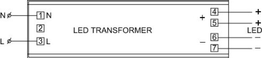 LED Transformer 120W 24VDC