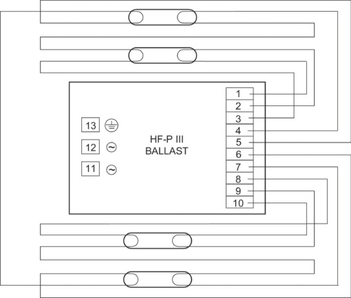 HF-P 34 14 TL5 III 220-240V 5060Hz IDC
