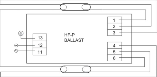 HF-P 2 2439 TL5 III 220-240V 5060Hz