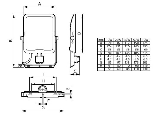 BVP167 LED128304065DOB 10W SWB MDU