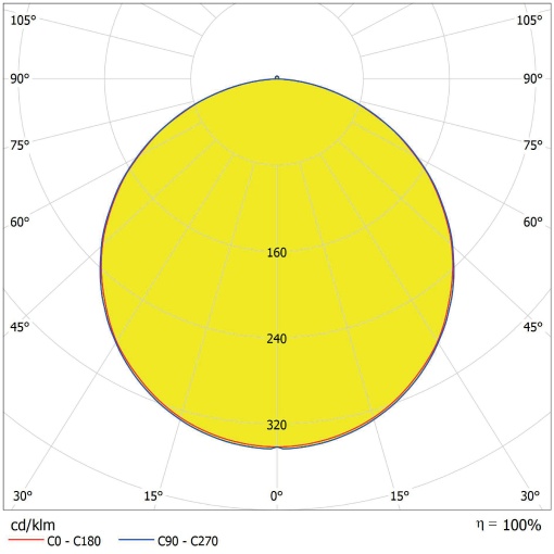 DOWNLIGHT IP44 DN 215 24W 830 WT