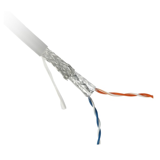 RS485 shielded cable to build safety islands with safe com. modules - 25 m