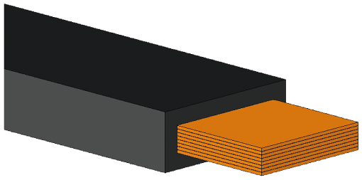 StabSIKUS Universal Copper bar flexible L2000 mm 13x 3x 05 mm 160 A tem