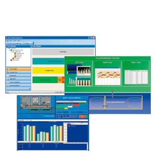 SIMATIC WinCC DowntimeMonitor V1X  V70 SP1
