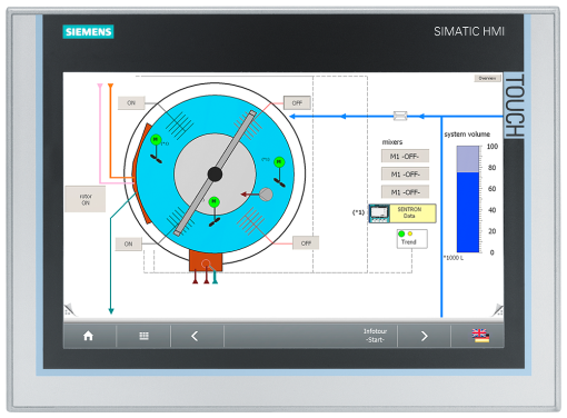 SIMATIC HMI ITC1200