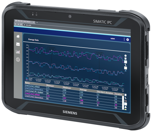 SIMATIC ITP SIMATIC IPC MD34A High End 0  45 C Standalonedevice