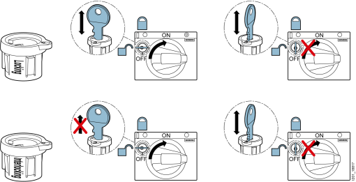 Cylinder lock lock number 1