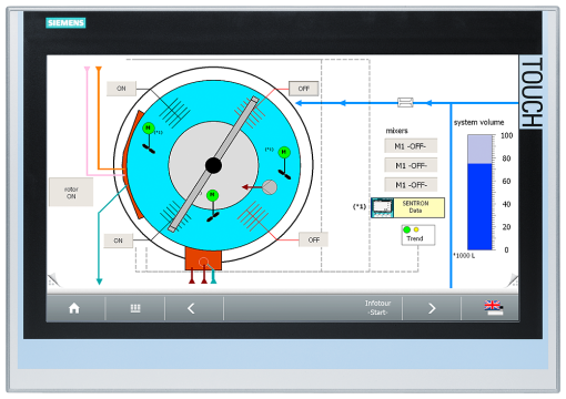 SIPLUS HMI TP1900 Comfort With conformal coating based on 6AV21240UC020AX0