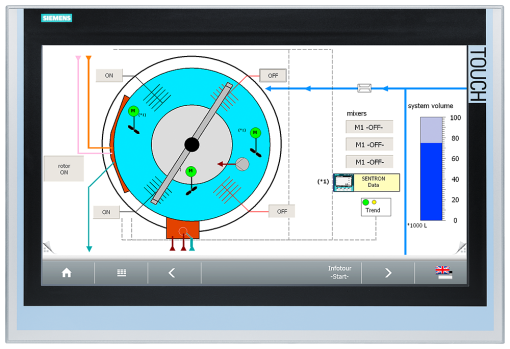 SIPLUS HMI TP2200 Comfort With conformal coating based on 6AV21240XC020AX1