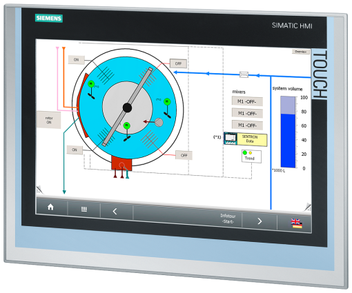 SIMATIC HMI IWP 15 multitouch Industrial Applications