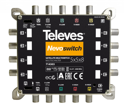 NevoSwitch equipped with 5 inputs and 8 outputs, with passive terrestrial 