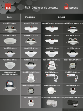 BEG Folheto Sensores Basic KNX