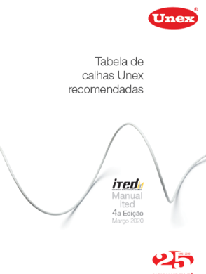 Tabela de calhas Unex recomendadas