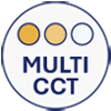 Temperatura de cor ajustável